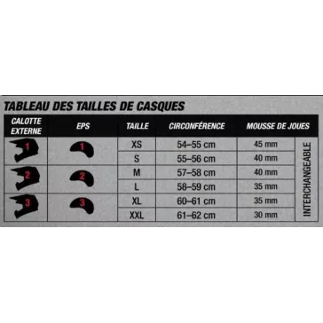 Mousses de joues BELL Moto-10