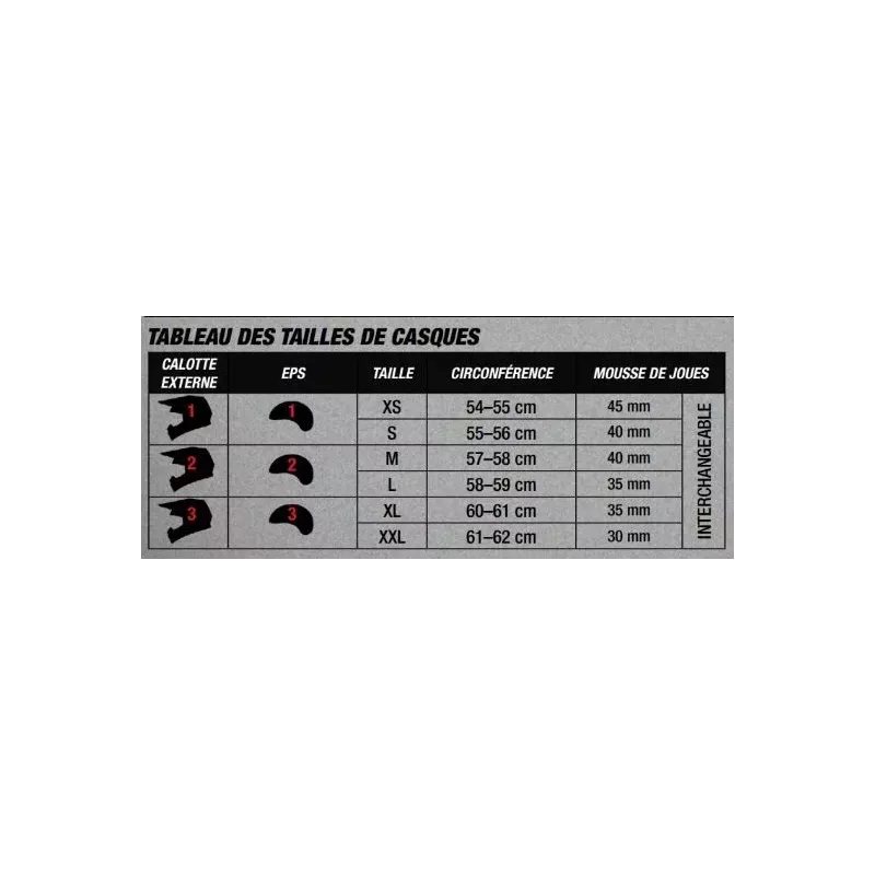 Mousses de joues BELL Moto-10