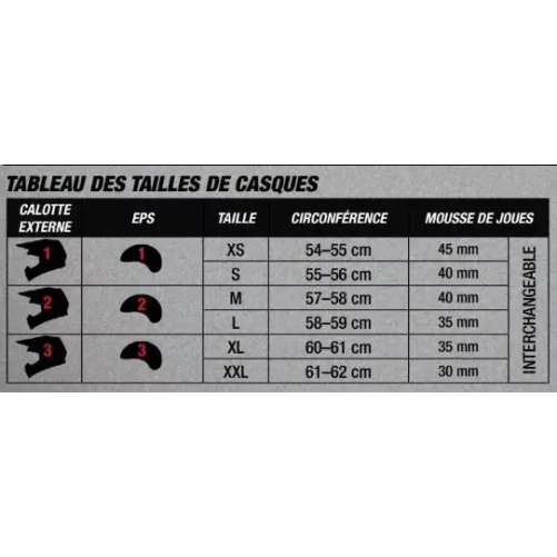 Mousses de joues BELL Moto-10