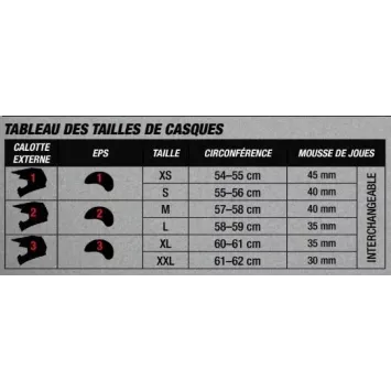 Mousses de joues BELL Moto-10