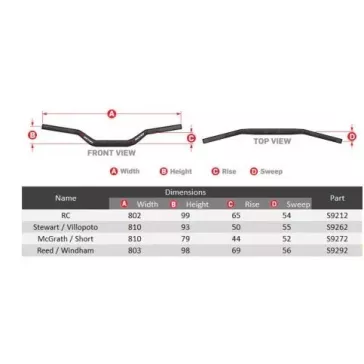 Guidon Ø 28,6 SCAR X² Villopoto/Stewart avec barre