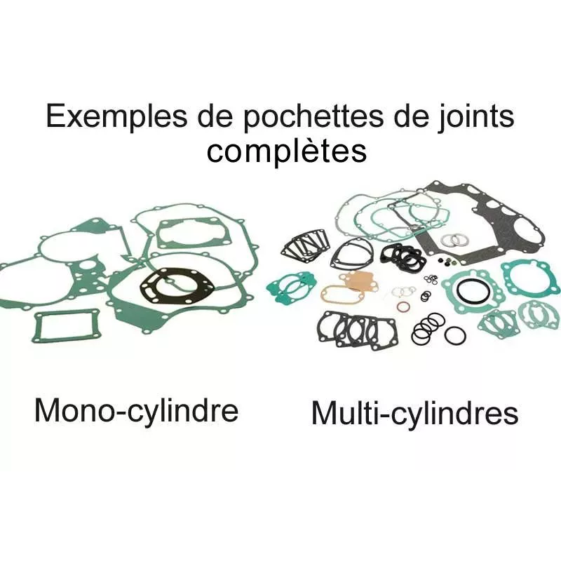 joint moteur 250 YZF 2019-2023 CENTAURO