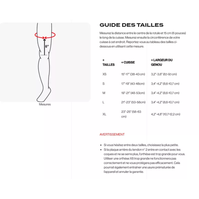 Genouillères orthèse MOBIUS X8 Blanc / jaune fluo