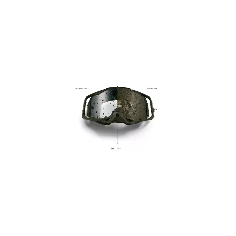 Ecran 100% ARMEGA/ARMATIC Ultra Hydro