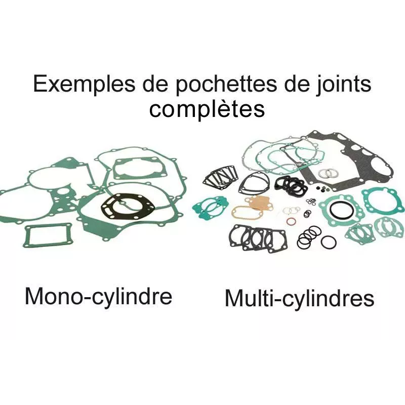 pochette moteur complet 125 RM 92-96