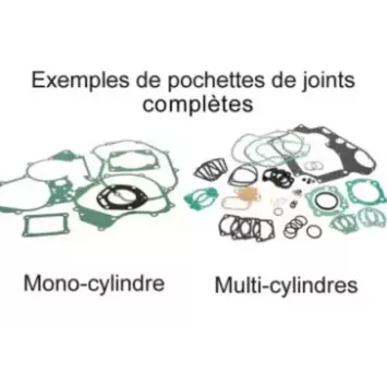 pochette moteur complet 125 RM 92-96