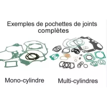 Kit joint complet CENTAURO 85 SX-TC 2018-2024 MC 21-24