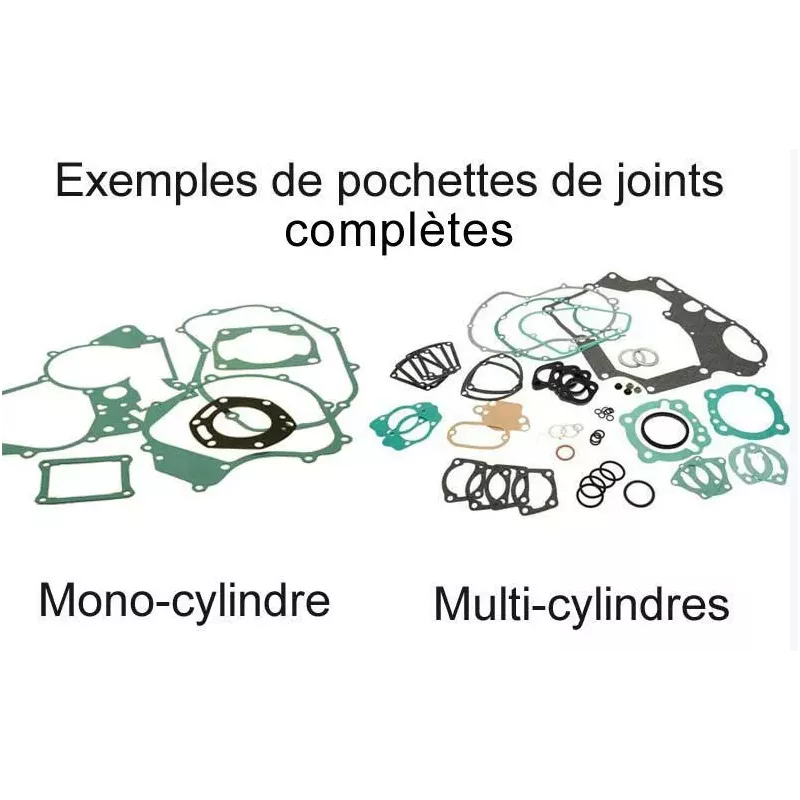 Kit joint complet CENTAURO 85 SX-TC 2018-2025 MC 21-25